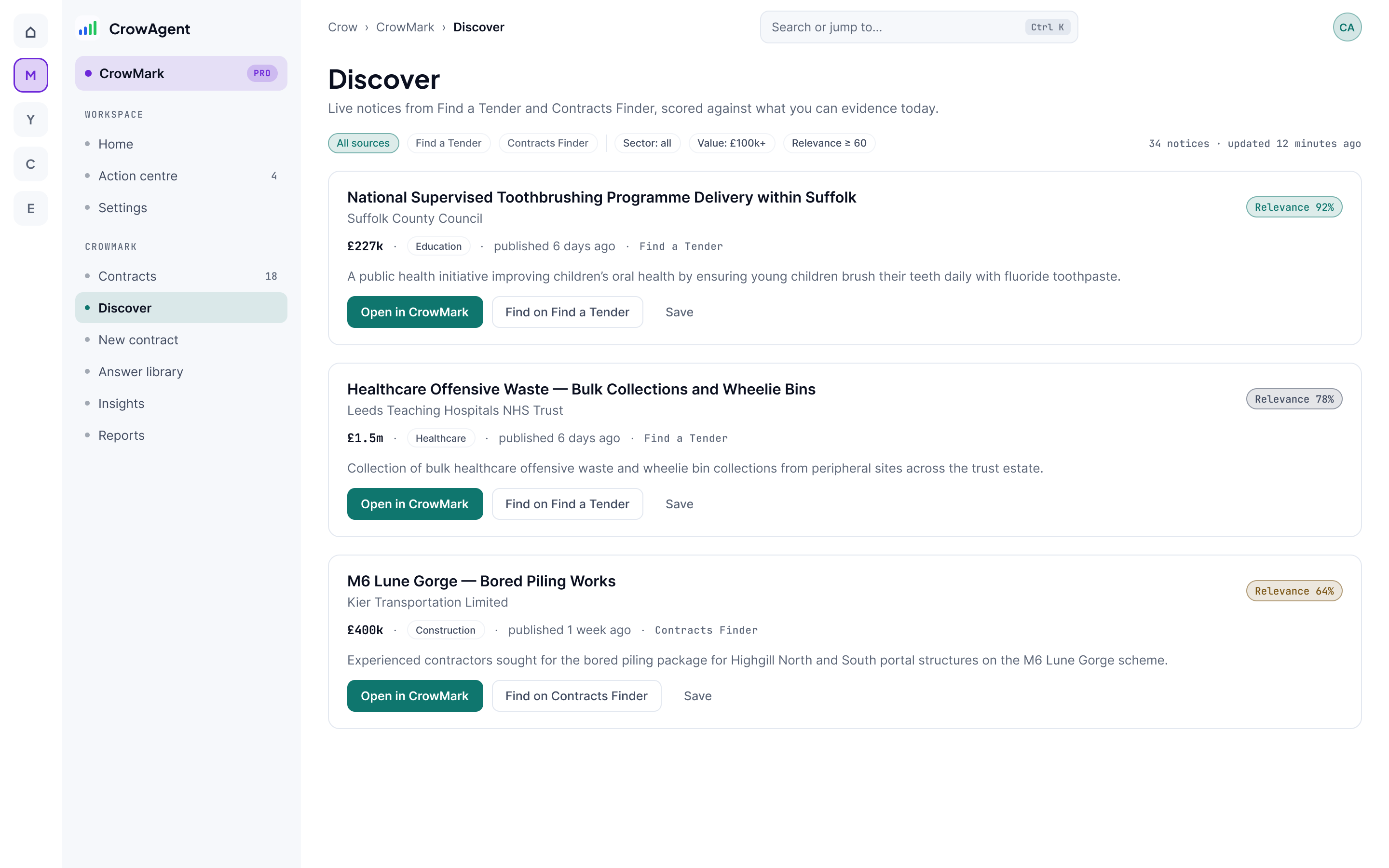 The CrowMark Discover feed. Published notices are listed with the buying authority, the contract value, the sector, the publication date and the register they came from, each carrying a relevance percentage. A filter row offers the two registers, sector, value and relevance, and every notice offers Open in CrowMark, a link out to the source register, and Save.